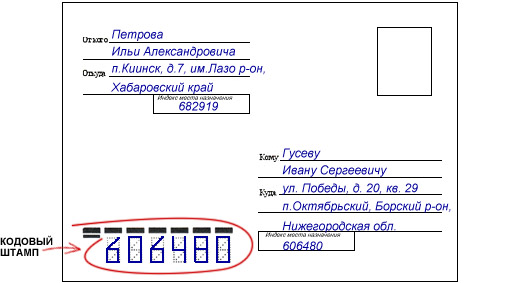 ПРИМЕР ЗАПОЛНЕНИЯ АДРЕСА НА КОНВЕРТЕ